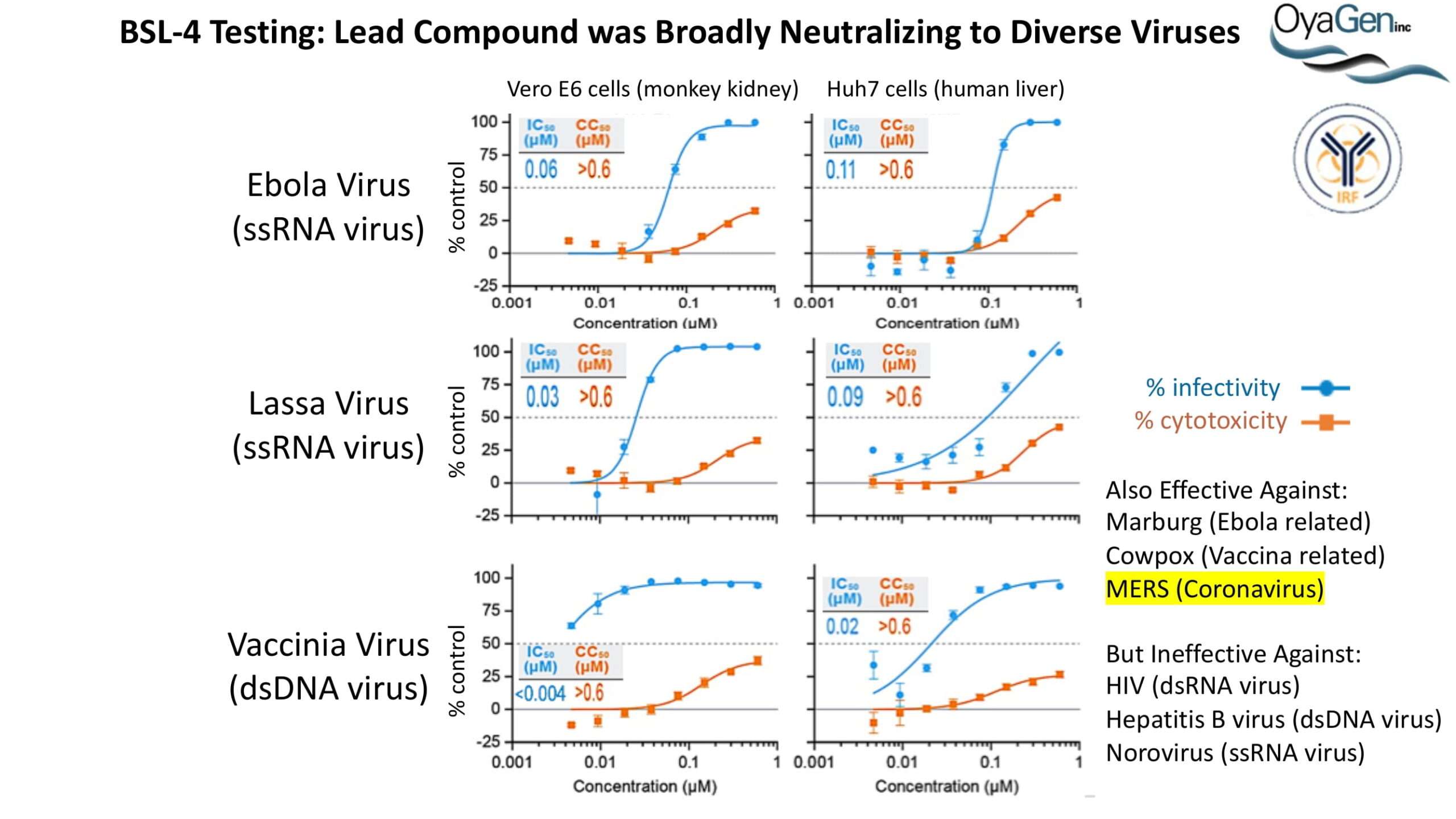 4-SlideDeck_Oya1_1651759792-04