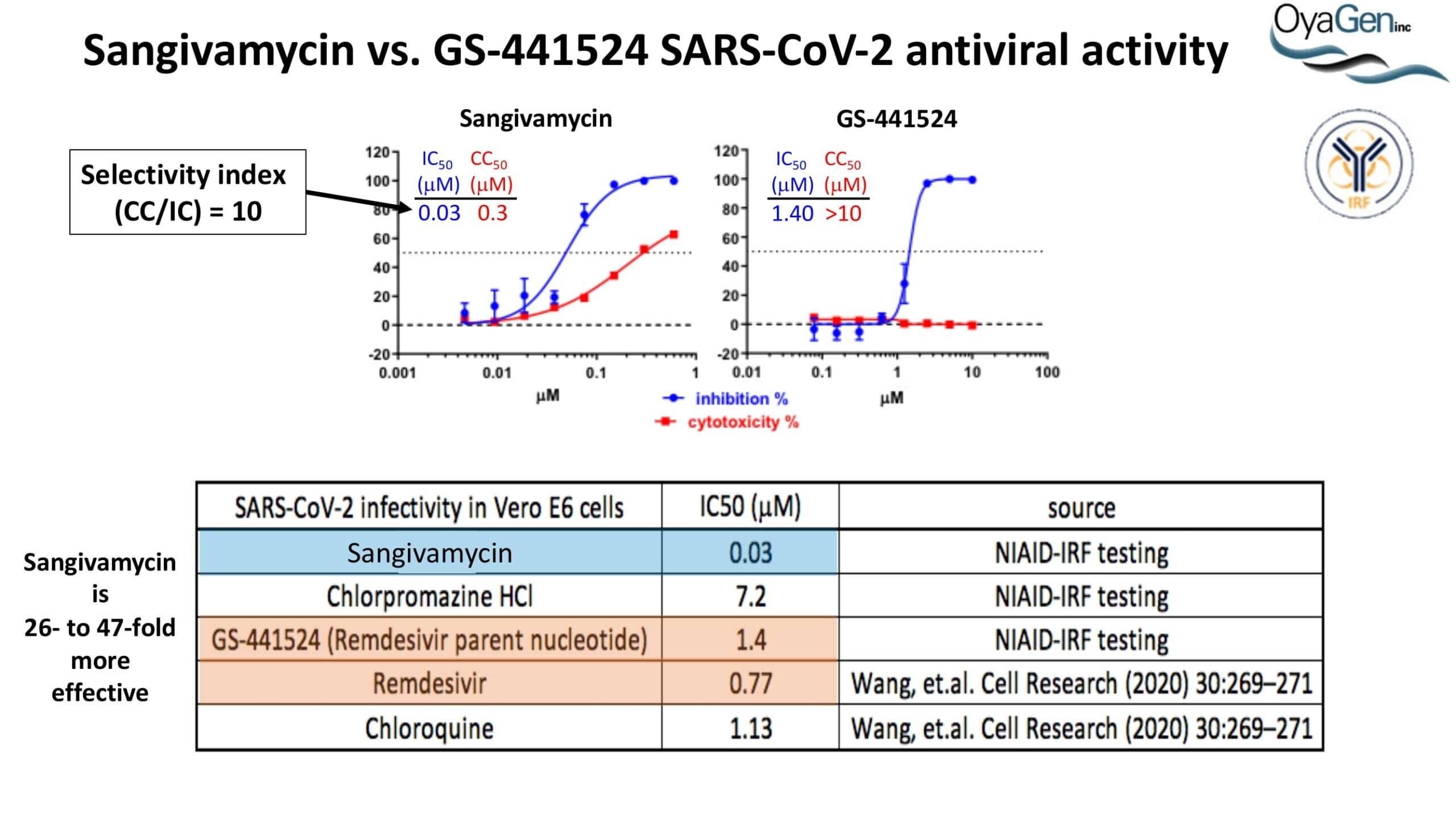 4-SlideDeck_Oya1_1651759792-07