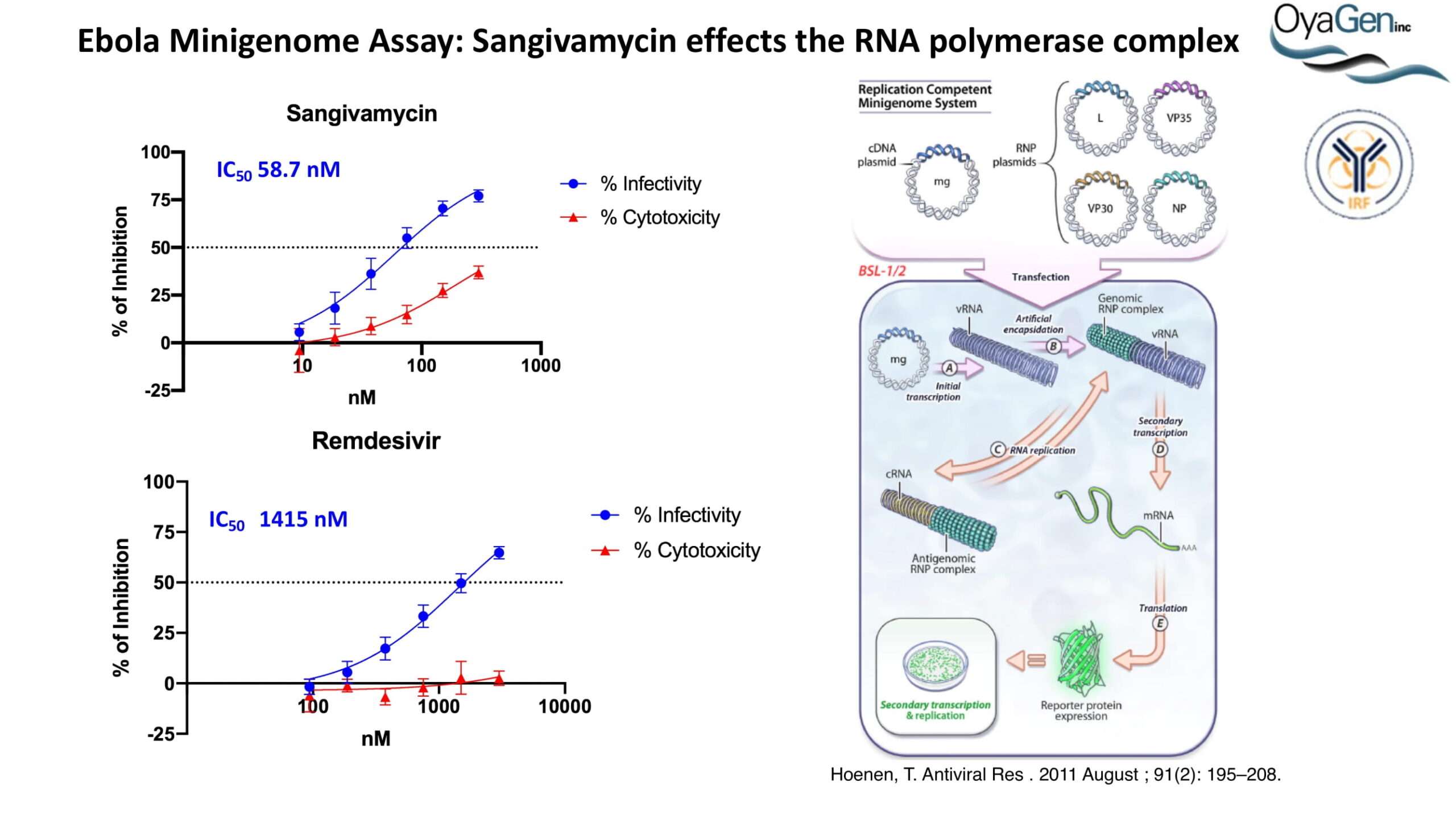 4-SlideDeck_Oya1_1651759792-08